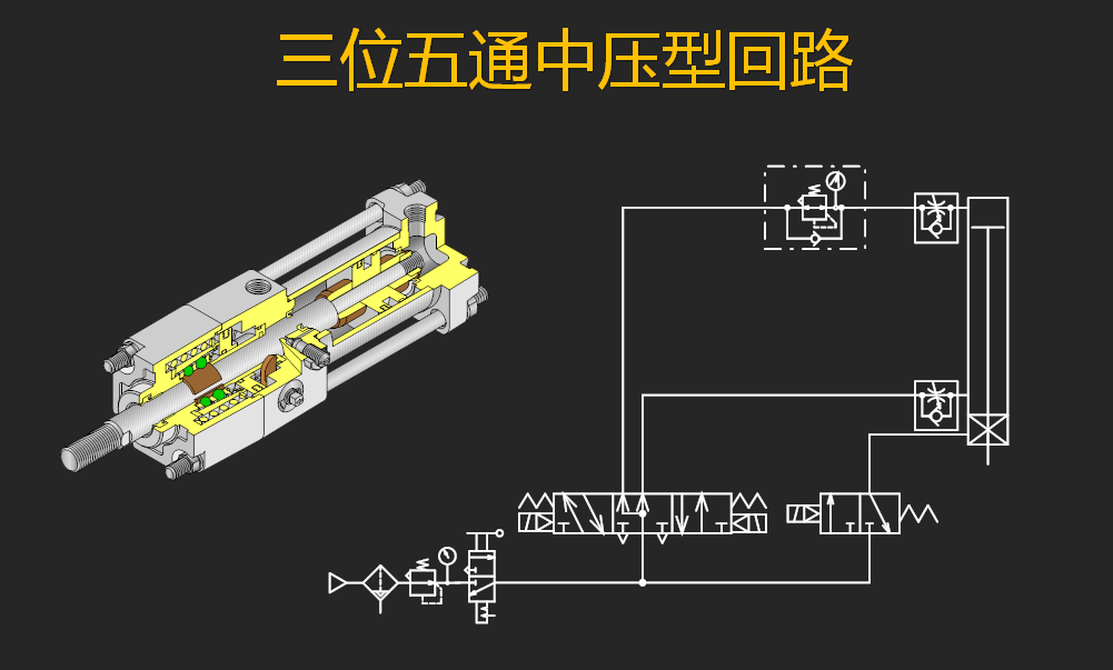 三位五通中压型电磁阀回路